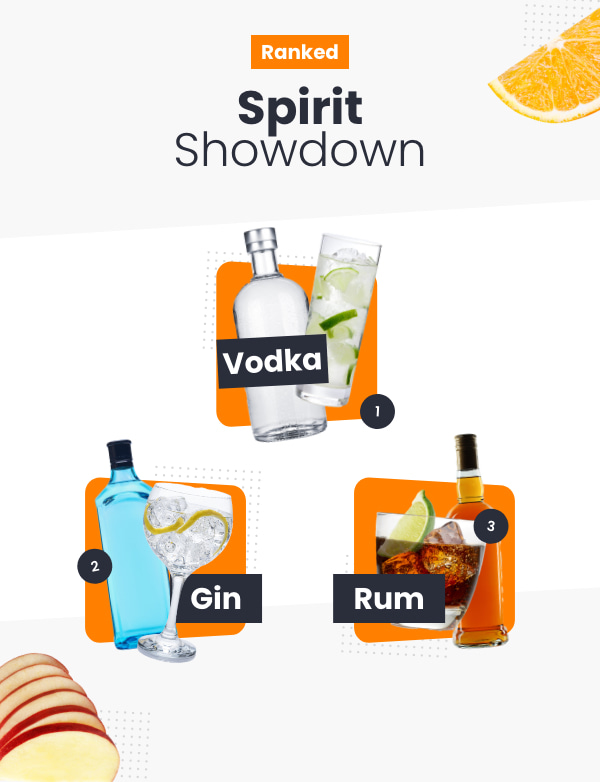 Spirit Showdown-m
